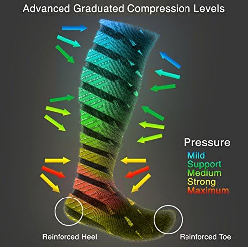 EvoNation Women’s Knee High 15-20 mmHg Open Toe Sheer Compression Socks – Moderate Pressure Compression Garment