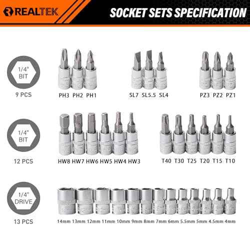 REALTEK 66 Pieces 1/4 inch Drive Socket Set, Ratchet Set with 72 Tooth Reversible Ratchet & Bit Socket Set, Professional Tool Set for Auto Repairing and Household