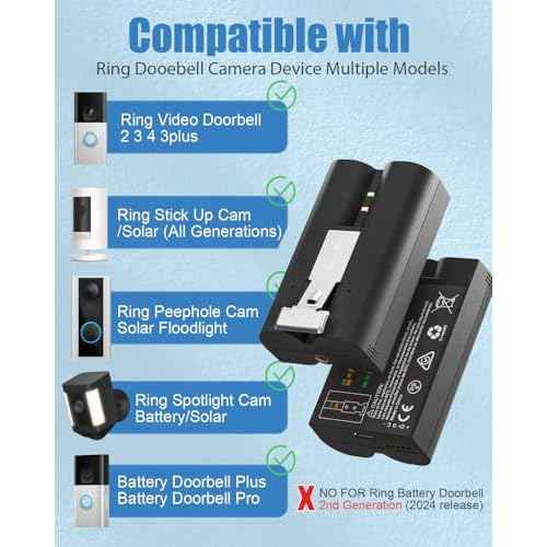 2-Pack 6040mAh Replacement for Ring Doorbell Battery with Charger Station, Compatible with Ring Video Doorbell 2/3/4/3plus, Stick Up Cam, Spotlight Cam