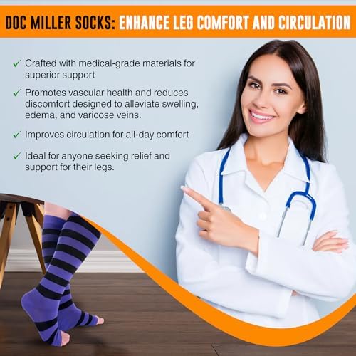 Doc Miller Compression Socks for Pregnant Women – Wide Calf, Open Toe Knee Sleeve 15-20 mmHG,Toeless Pregnancy Stockings for Varicose Veins, Footless Shin Splint Relief, 1 Pair