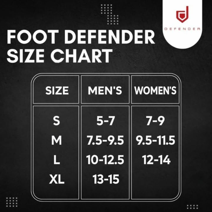 Protective Boot for Foot Wounds Designed to Offload Pressure and Help Diabetic Foot Ulcers Heal Faster (X-Large)