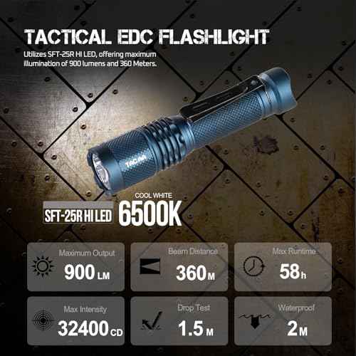 ACEBEAM TAC AA 2.0 Longest-Range AA Flashlight 360 Meters, 900 High Lumens Tactical EDC Flashlight Rechargeable, 6 Modes Pocket LED Super Bright Small Mini Flashlight for Camping, Home(SFT-25R HI)