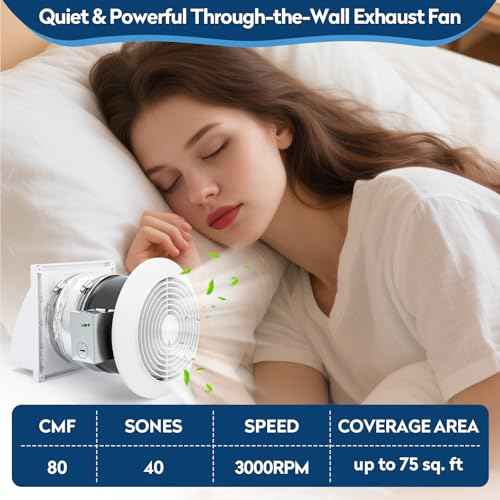 512M 6 Inch Through-the-Wall Exhaust Fan with White Grille, 80 CFM, 4.0 Sone, 16-Inch Retractable Duct, Household Ventilation Fan for Attic, Garage, Kitchen and Bathroom Exhaust Fan, Bathroom Vent Fan