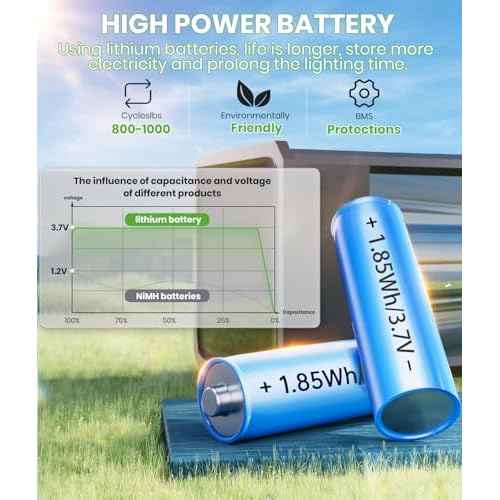 Solar Pathway Lights 2-in-1 Warm&Cool, 8 Pack Bright Solar Lights Outdoor Waterproof IP65, Auto On/Off, Long Lasting Outdoor Light for Yard Patio Garden Decor Landscape Lighting