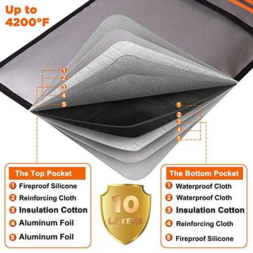 4200¢µ Fireproof Document Bag, Important Waterproof Document Holder with Thermal Insulation Layer, Legal Size Fireproof Envelope with Zipper/Reflective Strip