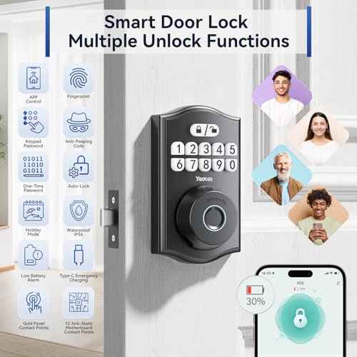 Fingerprint Door Lock, Keyless Entry Door Lock with App Control, Electronic Keypad Deadbolt for Front Door, Anti-Peeking Password, Auto-Lock Smart Door Locks, Easy Install