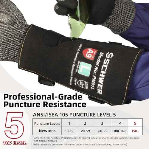 Schwer ANSI A9 Cut & Level 5 Puncture Resistant Arm Sleeves, PM915 High Risk Protection Arm Guards for Biting, Gardening Sleeve Thorn Proof, Tactical Work Sleeves for Law Enforcement Self Defense