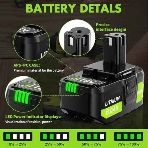 Bonacell 2Pack Upgraded 8.0Ah Replacement for Ryobi 18V ONE+ Battery Replacement PBP005 PBP004 PBP003 PBP002 P108 P102 P103 P104 P105 P107 P109 P122