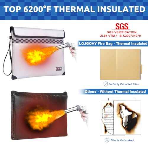 Upgraded Fireproof Document Bag - with 6200¡ÆF Heat Insulated, Fireproof Money Bag for Cashwith Fireproof Zipper, 9 Layers of Functional Materials, Water Fire Proof Bag Fireproof Bag (Silver, 13"x11")
