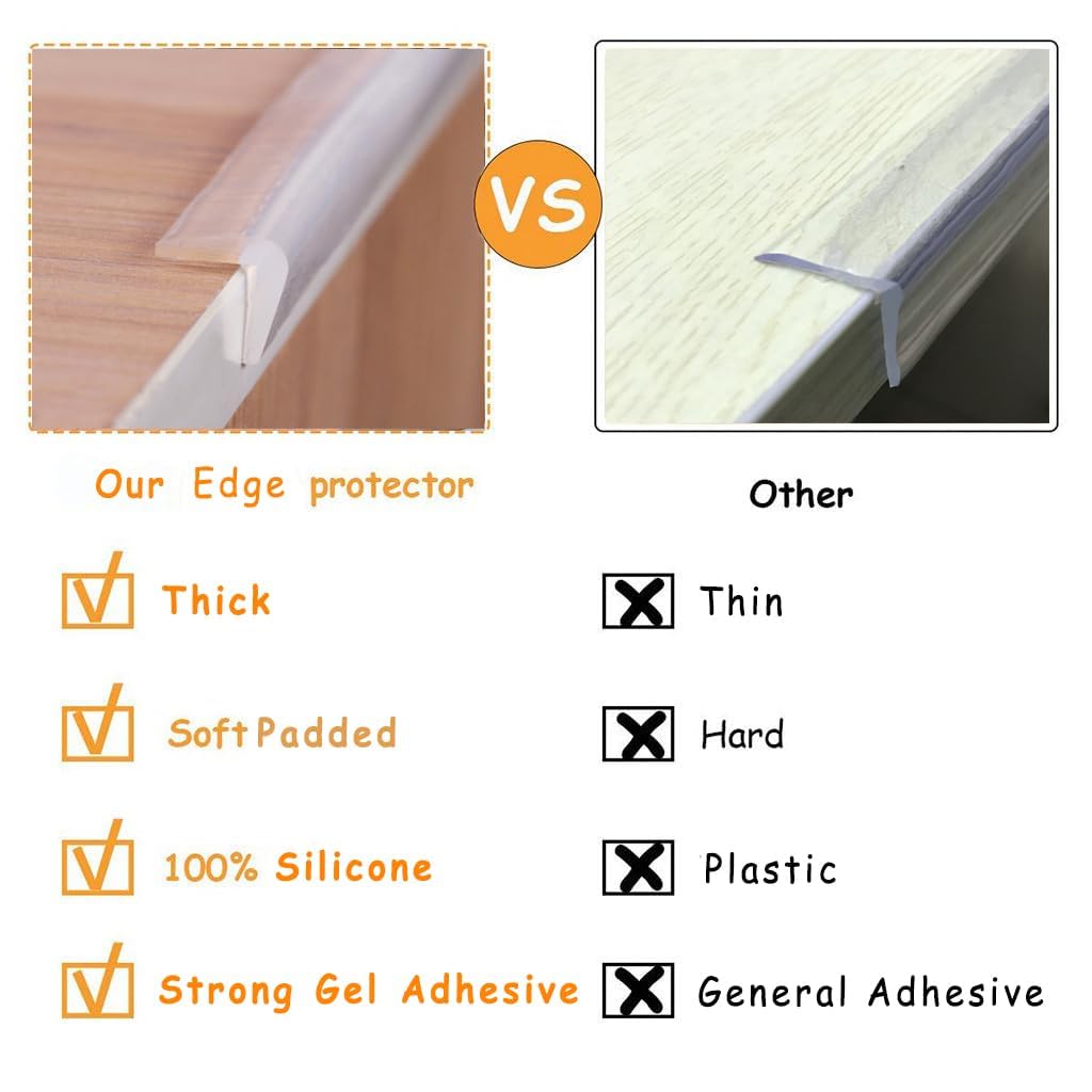 Edge Protector 100% Silicone, Baby Proofing Thin Corners Clear Guards, Pre-Tape Adhesive Soft for Kids Safety, Child Table Cabinets Furniture Bumper (2/5x2/5 in (Thin Width), 12 FT)