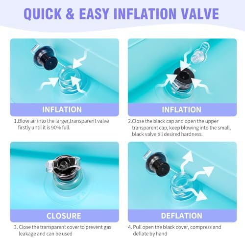 Portable Inflatable Shampoo Basin for Bedridden & Elderly - Zero Pooling Design | Fast-Drain Slope & Neck Support | Portable Hair Wash Bowl, Drain Hose | Hospital PVC | Home Use (Blue, Large)