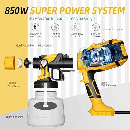 Paint Sprayer, 850W HVLP Spray Gun with 1400ml Detachable Container, Electric Paint Sprayers with 4 Nozzles & 2 Patterns - Portable Spray Guns Perfect for Fences, Sheds, Walls, Garden