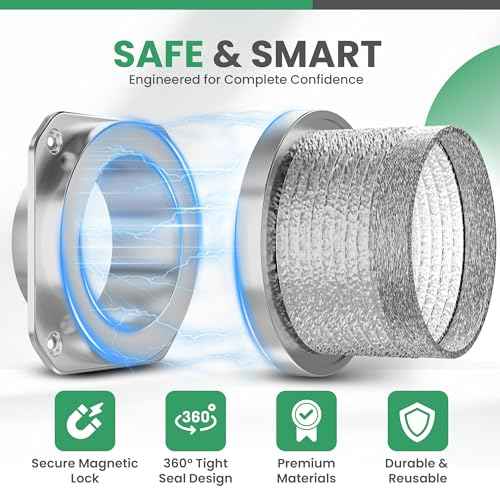Magnetic Dryer Vent Connector Kit DV180, 4 Inch Dryer Vent Hose with Magnetic Coupling & Aluminum Duct, Leak-Resistant, Heat-Resistant, Flexible, Easy to Install and Clean, for Most Dryer