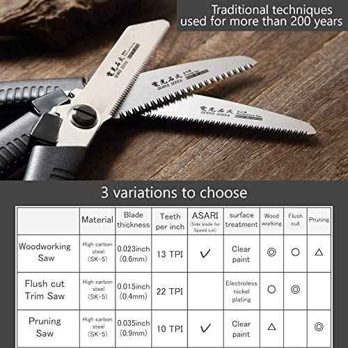 Japanese Pull Saw for Woodworking and Wood Craftsmanship, Long Handle with Precision Blade and Cutting Power, Heavy Duty Steel, Angled Positioning