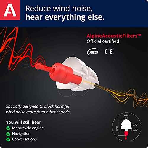 Alpine MotoSafe Pro - Premium Motorcycle Ear Plugs for Wind Noise Reduction - 20dB - Motorcycle Hearing Protection - Ultra Soft Comfortable Motorcycle Hearing Protection - 2 Pair