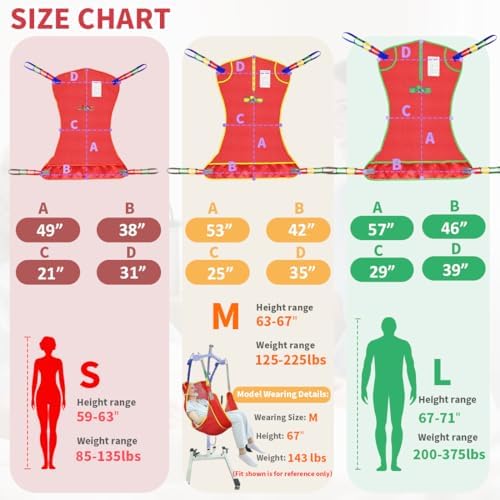 Universal Full Body Patient Lift Sling, Mesh Fabric Patient Sling Transfer and Bathing aids, 500lb Weight Capacity (Small-Red)