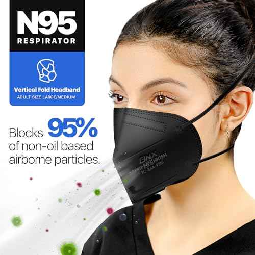 AccuMed BNX N95 Mask Black NIOSH Certified MADE IN USA Particulate Respirator Protective Face Mask (50-Pack, Approval Number TC-84A-9315 / Model H95B) Black