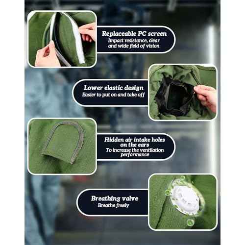 3 Pcs Shawl Cap Sandblasting Mask Set, 1 Sand Blasting Hood Cap 1 Gloves 1 Sandblasting Hood Replacement Lens Glass
