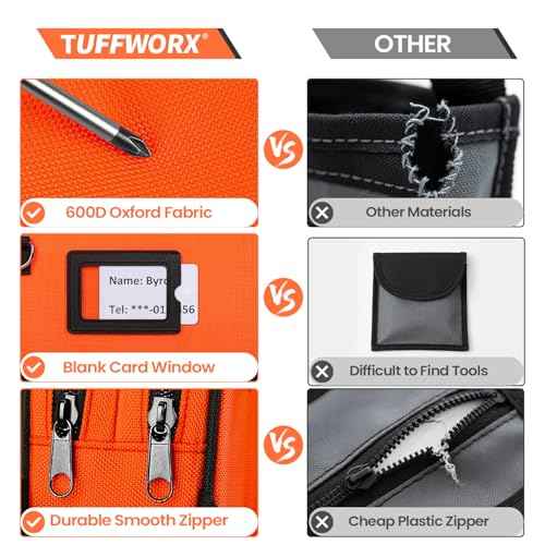 Tool Pouch, Small Tool Bag, Multi-Compartment Storage Pouch, Gray and Orange, 2-Pack