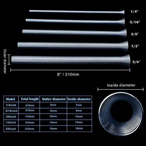5 Pack Spring Tube Bender Set 1/4'', 5/16'', 3/8'', 1/2'' and 5/8'' for Copper, Aluminum and Thin Wall Steel Tubing Bender Kit, 8.27" / 210mm Length