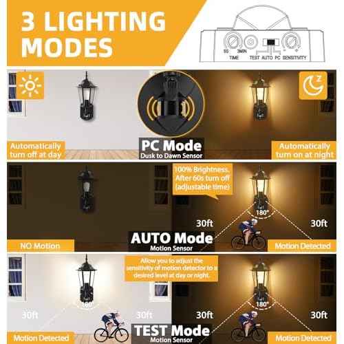 Lamomo 2 Pack Motion Sensor Outdoor Lights, Upgrade Dusk to Dawn Exterior Light Fixture Wall Mounted, 100% Anti-Rust Aluminum Waterproof Porch Lights for Patio Front Door Garage