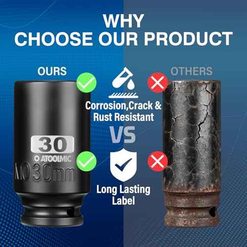 1/2"Square Drive x 30 mm Deep Impact Socket,Metric Socket,6 Point CR-MO for Easy Removal of Axle Nut (30mm)