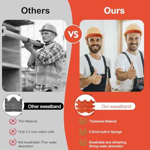 20 Pcs Reusable Sweat Bands for Hard Hats, Washable Cotton Hard Hat Liner and Comfort Pad