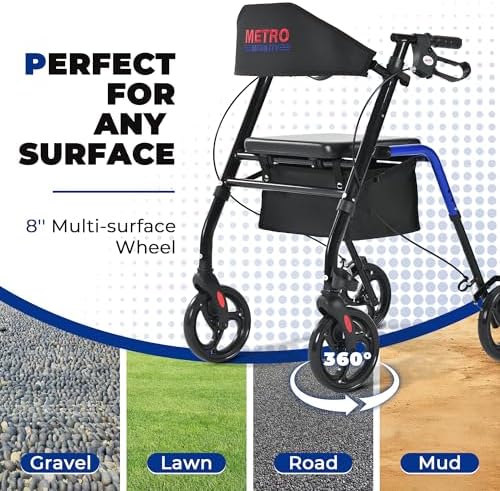 Metro Mobility Rollator Walker with Seat for Seniors, Foldable Lightweight Rolling Walker, 8" Big Wheels for All Terrain, 300 lb. Weight Capacity, Blue