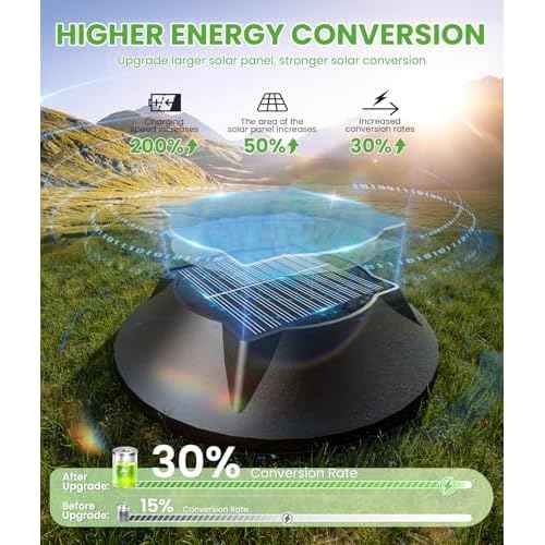 Bright Solar Lights Outdoor 6 Pack, 2-in-1 Cool&Warm Solar Pathway Lights, Pathway Landscape Lighting Waterproof IP65, Auto On/Off Outdoor Light for Yard Walkway Garden Driveway Landscape