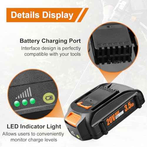 3.5Ah Replacement for Worx 20V Battery WA3525 Compatible with Worx Battery 20V PowerShare Lithium-ion WA3520 WA3575 WG151s WG155s WG251s WG890 WG891 (2 Pack)