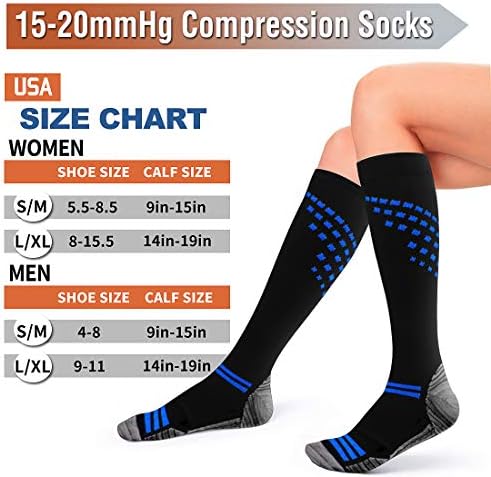 BIQU Compression Socks for Women and Men Circulation-Best Support for Running, Athletic, Nursing, Travel