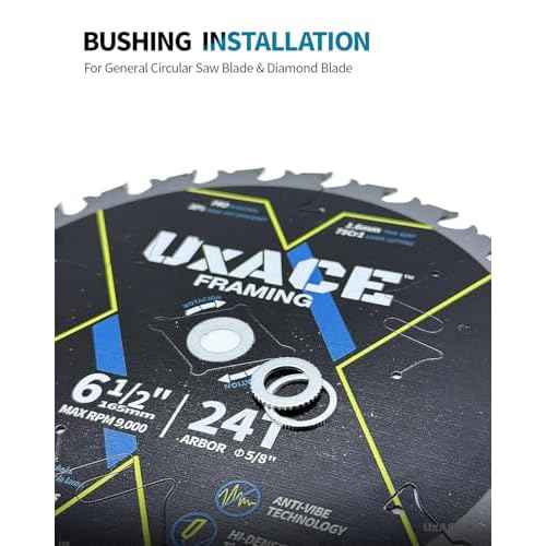 Saw Blade Bushing Set, Adapter Ring Kit, Arbor Spacer Combination, Reduction Ring Bundle, 9 General Sizes for Circular Saw Blade, Diamond Blade on Circular Saw, Angle Grinder, 18 Pack