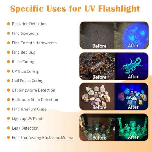 Black Light UV Flashlight, High Power Blacklight Flashlight Rechargeable, 385-395nm Wavelength Beam Best for Pet Urine Detection, Scorpion, Resin Curing, Bed Bug