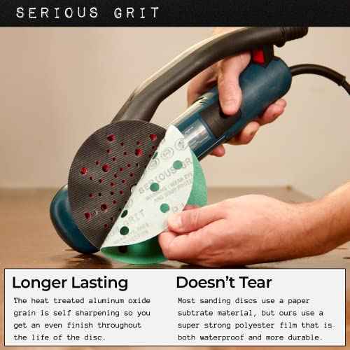 Serious Grit - 6-Inch 15-Hole 120 Grit Sanding Discs - Heavy-Duty Hook & Loop Film Discs - Sandpaper for Random Orbital Sanders - 50 Pack Box