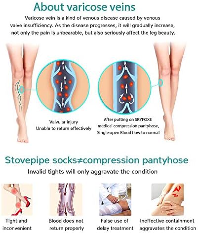 Medical Compression Pantyhose Stockings for Women Men Plus Size Support Hose 20-30mmHg Firm Graduated Tights Treatment