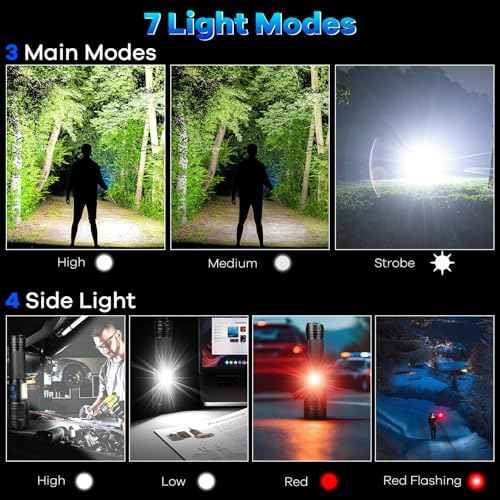 Rechargeable Flashlights 90,000 High Lumens - 2 Pack, Super Bright Flash Light with 7 Lighting Modes, 24H Long Life Powerful Flashlight with Side Light, IPX7 Waterproof Flashlight for Camping Home
