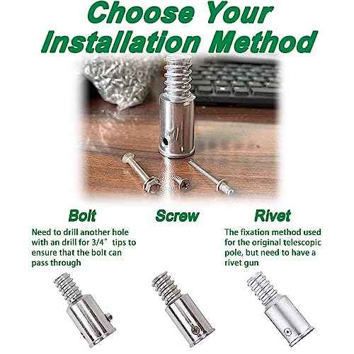 Threaded Tips Replacement for Extension Poles Repairing, Push Broom Handle Threaded End (1 in & 3/4 in)