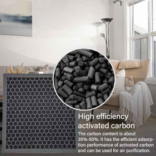 5400 Replacement Filter for BLUEAIR DustMagnet 5410i 5440i Air Purifier 5400 Series ComboFilter, 3-in-1, H13 True HEPA with High efficiency Activated Carbon, 4 Pack