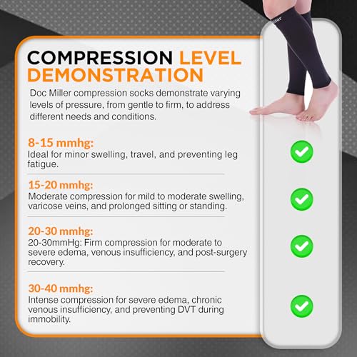 Doc Miller - Compression Calf Sleeve for Petite Men & Women, Medical Grade, 20-30mmHg Graduated Support for Running, Calf Tear, Shin Splints, Knee High, Black Calf Sleeves, Large Size, 1 Pair, Petite
