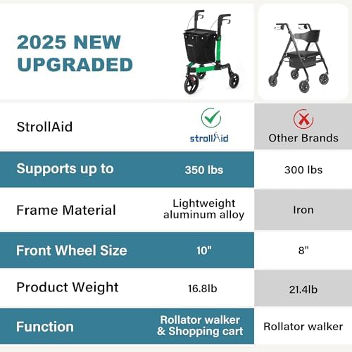 3 Wheel Rollator Walker, Walkers for Seniors, Rollator Walker Lightweight Foldable, with Tray and Large Storage Bag, 10 Inch Front Wheel for All Terrain, Green