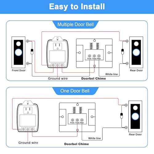 Hotop 4 Pack 24 Volt Transformer, 40 VA AC Transformer Plug in with PTC Fuse Compatible with All Versions of Ring Doorbell and Thermostat, Compatible with Nest, Ecobee, Sensi/Honeywell/24V Adapter