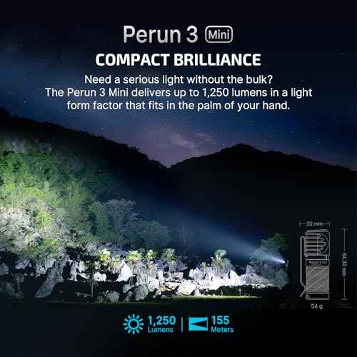OLIGHT Perun 3 Mini Headlamp 1250 Lumens LED Head Flashlight,Rechargeable Headlight with Red Light Option,Perfect for Working, Hiking, Camping and Climbing (Cool White 5700K~6700K, Orange)