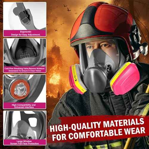 Respirator Gas Mask, Reusable Respirator Mask for Chemicals, Painting, Organic Vapors
