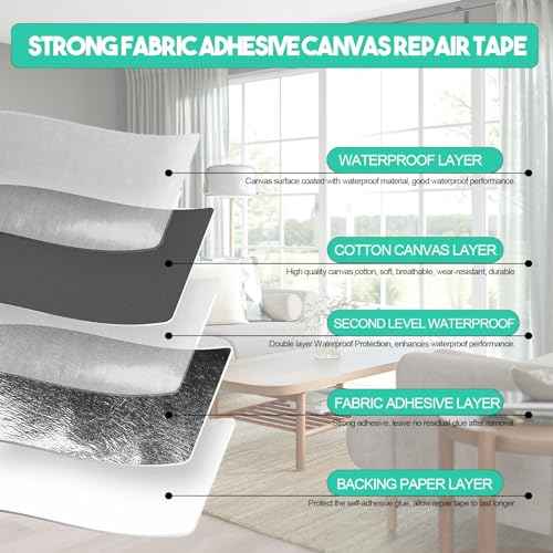Canvas Repair Tape,Fabric Repair Patch,4¡¿70 Inches,Outdoor Gear Patch, Waterproof,Self-Adhesive for Repairing Boat Covers,Tents,Sofas,Patio Umbrellas,Lounge Chairs,Awnings