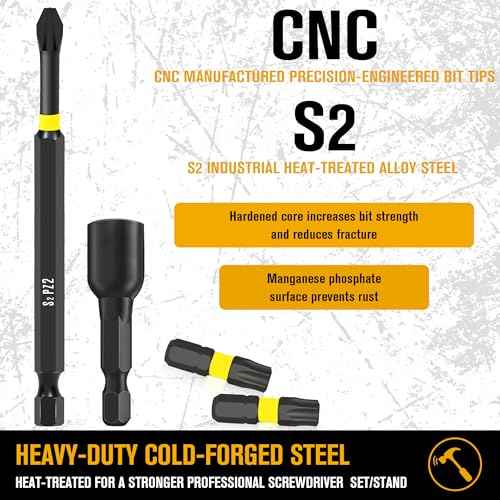 EWORK Screwdriver Bit Set 1/4 Hex Shank S2 Alloy Steel 29-Piece Magnetic Screwdriver Bits for Impact Driver with Tough Case