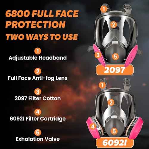 Gas Mask for Painting, Woodworking, Construction, Sanding, Spraying, Chemicals, DIY and More