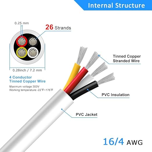 16 Gauge 4 Conductor Electrical Wire, 65.6FT White Stranded Low Voltage 16/4 PVC Case, 16 AWG Tinned Copper 4 Wire Extension Power for Strips LED Lamp Lighting