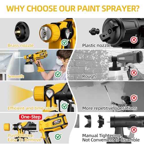 Paint Sprayer, 850W HVLP Spray Gun with 1400ml Detachable Container, Electric Paint Sprayers with 4 Nozzles & 2 Patterns - Portable Spray Guns Perfect for Fences, Sheds, Walls, Garden