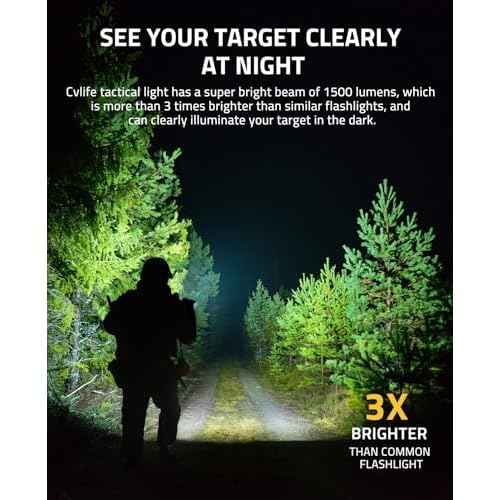 CVLIFE 1500 Lumens Pistol Flashlight Magnetic Rechargeable, Tactical Light for Pistol with Quick Install Adjustable Rail, Picatinny Flashlight with Strobe Function
