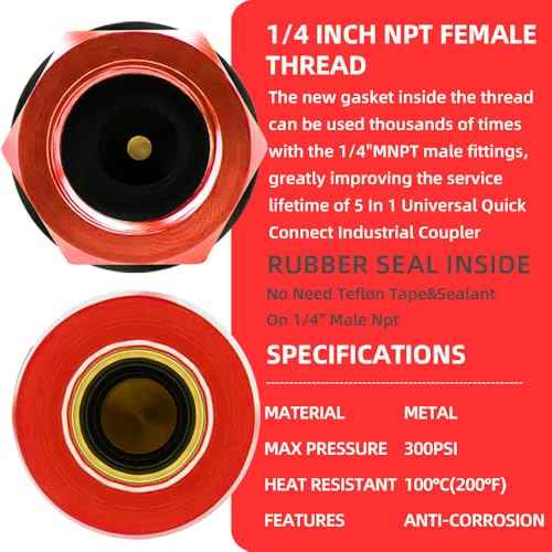 RayMagic 5IN1 Universal Quick Industrial Air Coupler, Air Hose Fittings, 1/4" Female NPT, Quick Connect Air Compressor Accessories, Air Compressor Fittings, 2 PCS RED